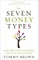 The Seven Money Types