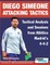 Diego Simeone Attacking Tactics - Tactical Analysis and Sessions from AtlÃ©tico Madrid's 4-4-2