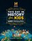 History Channel This Day in History for Kids