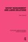 Soviet Management and Labor Relations