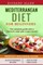 Mediterranean Diet for Beginners