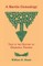 A Martin Genealogy Tied to the History of Germanna, Virginia