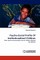 Psycho-Social Profile of Institutionalized Children