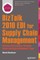 BizTalk 2013 EDI for Supply Chain Management