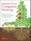 Japanese Style Companion Planting