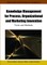 Knowledge Management for Process, Organizational and Marketing Innovation