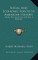 Social and Economic Forces in American History