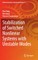 Stabilization of Switched Nonlinear Systems with Unstable Modes
