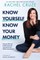Know Yourself, Know Your Money