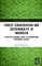 Forest Conservation and Sustainability in Indonesia