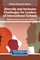 Diversity and Inclusion Challenges for Leaders of Internatio