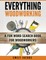 Everything Woodworking