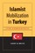 Islamist Mobilization in Turkey