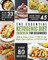 Ketogenic Diet