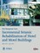 Risk Management Series