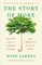 The Story of More