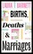 Births, Deaths and Marriages