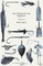 Sea Fishing - For the Beginner
