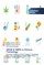 OSCE & OSPE in Clinical Toxicology