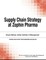 Supply Chain Strategy at Zophin Pharma
