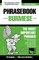 Phrasebook - Burmese - The most important phrases