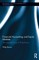 Financial Accounting and Equity Markets