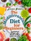 The Mediterranean Diet for Beginners