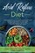 Acid Reflux Diet