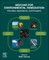 Biochar for Environmental Remediation