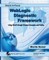 WebLogic Diagnostic Framework