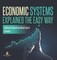 Economic Systems Explained The Easy Way Traditional, Command and Market Grade 6 Economics