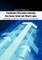 Company Success among German Internet Start-ups