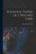 Scientific Papers of J. Willard Gibbs