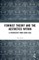 Feminist Theory and the Aesthetics Within