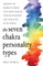 The Seven Chakra Personality Types