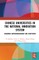 Chinese Universities in the National Innovation System