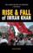 Rise & Fall of Imran Khan