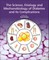 The Science, Etiology and Mechanobiology of Diabetes and Its Complications