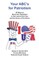 Your ABC's For Patriotism