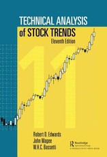 Technical Analysis of Stock Trends Technical Analysis of Stock Trends