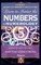 Learn to Master the Numbers and Numerology!