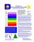The Basics of Natural Eyesight Improvement - A Little Book For Fast Clear Vision