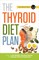 Thyroid Diet Plan