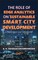 Role of Edge Analytics in Sustainable Smart City Development