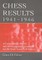 Chess Results, 1941-1946