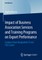 Impact of Business Association Services and Training Programs on Export Performance