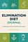 Elimination Diet Journal