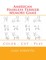 American Hairless Terrier Memory Game