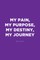 My Pain, My Purpose, My Destiny, My Journey