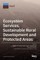 Ecosystem Services, Sustainable Rural Development and Protected Areas